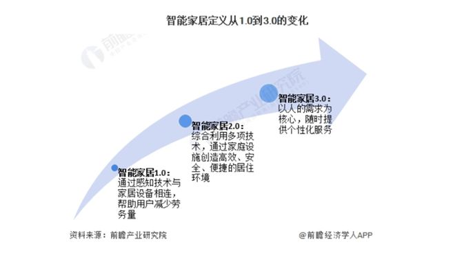 亮出8000亿！又一个引爆中国经济的行业来了j9九游真人游戏第一平台“2025第一会”(图2)