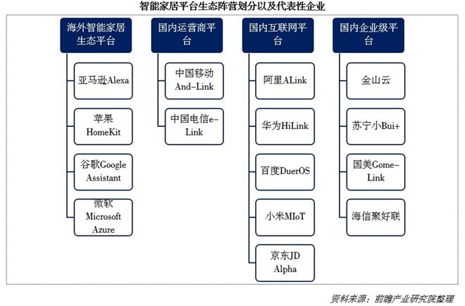 亮出8000亿！又一个引爆中国经济的行业来了j9九游真人游戏第一平台“2025第一会”(图3)